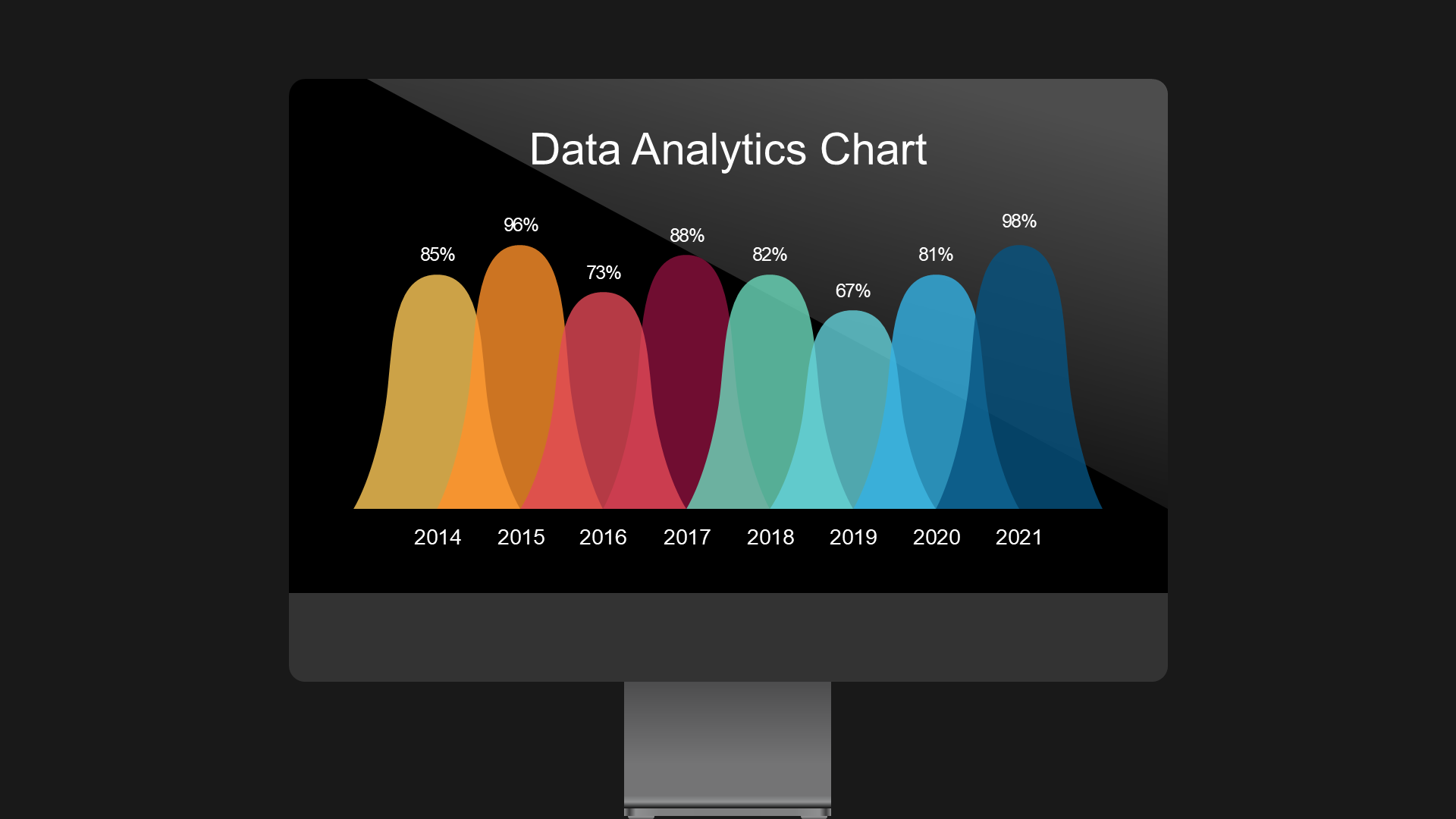 Devices Dark slide 7